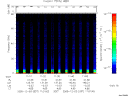 T2005337_11_75KHZ_WBB thumbnail Spectrogram