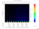 T2005337_12_75KHZ_WBB thumbnail Spectrogram