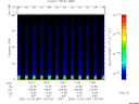 T2005337_13_75KHZ_WBB thumbnail Spectrogram