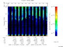 T2005337_17_75KHZ_WBB thumbnail Spectrogram