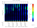 T2005337_18_75KHZ_WBB thumbnail Spectrogram