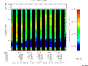 T2005337_21_75KHZ_WBB thumbnail Spectrogram