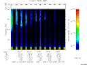 T2005337_23_75KHZ_WBB thumbnail Spectrogram