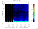 T2005338_04_75KHZ_WBB thumbnail Spectrogram
