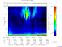 T2005338_05_75KHZ_WBB thumbnail Spectrogram