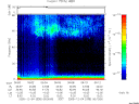 T2005338_06_75KHZ_WBB thumbnail Spectrogram