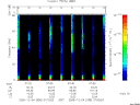 T2005338_07_75KHZ_WBB thumbnail Spectrogram