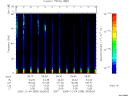 T2005338_09_75KHZ_WBB thumbnail Spectrogram
