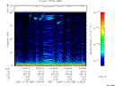 T2005339_10_75KHZ_WBB thumbnail Spectrogram