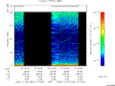 T2005340_07_75KHZ_WBB thumbnail Spectrogram
