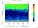 T2005340_10_75KHZ_WBB thumbnail Spectrogram