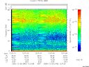 T2005340_12_75KHZ_WBB thumbnail Spectrogram