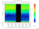 T2005340_15_75KHZ_WBB thumbnail Spectrogram