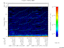 T2005341_01_75KHZ_WBB thumbnail Spectrogram