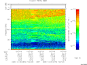 T2005342_10_75KHZ_WBB thumbnail Spectrogram