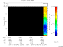 T2005342_22_75KHZ_WBB thumbnail Spectrogram
