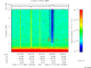 T2005344_18_10KHZ_WBB thumbnail Spectrogram