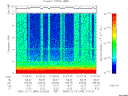 T2005346_01_10KHZ_WBB thumbnail Spectrogram