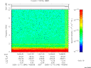 T2005346_14_10KHZ_WBB thumbnail Spectrogram