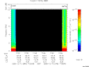 T2005346_17_10KHZ_WBB thumbnail Spectrogram