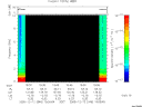 T2005346_19_10KHZ_WBB thumbnail Spectrogram