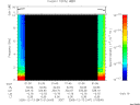 T2005347_01_10KHZ_WBB thumbnail Spectrogram