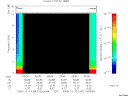 T2005347_03_10KHZ_WBB thumbnail Spectrogram