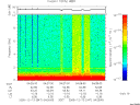 T2005347_04_10KHZ_WBB thumbnail Spectrogram