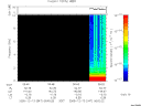 T2005347_06_10KHZ_WBB thumbnail Spectrogram