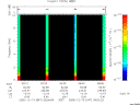 T2005347_09_10KHZ_WBB thumbnail Spectrogram