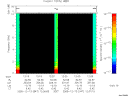 T2005347_12_10KHZ_WBB thumbnail Spectrogram