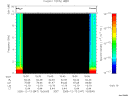 T2005347_15_10KHZ_WBB thumbnail Spectrogram