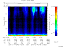 T2005348_01_75KHZ_WBB thumbnail Spectrogram