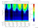 T2005348_03_75KHZ_WBB thumbnail Spectrogram