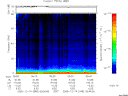 T2005348_05_75KHZ_WBB thumbnail Spectrogram