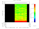 T2005349_07_10KHZ_WBB thumbnail Spectrogram
