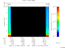 T2005349_16_10KHZ_WBB thumbnail Spectrogram