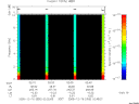 T2005350_02_10KHZ_WBB thumbnail Spectrogram