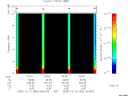 T2005350_03_10KHZ_WBB thumbnail Spectrogram