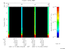T2005350_04_10KHZ_WBB thumbnail Spectrogram