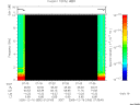 T2005350_07_10KHZ_WBB thumbnail Spectrogram
