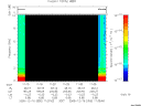 T2005350_11_10KHZ_WBB thumbnail Spectrogram
