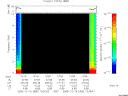 T2005350_13_10KHZ_WBB thumbnail Spectrogram