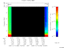 T2005350_16_10KHZ_WBB thumbnail Spectrogram