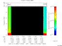 T2005350_17_10KHZ_WBB thumbnail Spectrogram
