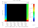 T2005350_20_10KHZ_WBB thumbnail Spectrogram
