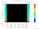 T2005350_22_10KHZ_WBB thumbnail Spectrogram