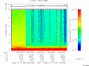 T2005351_05_10KHZ_WBB thumbnail Spectrogram