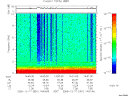 T2005351_14_10KHZ_WBB thumbnail Spectrogram