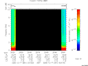 T2005351_20_10KHZ_WBB thumbnail Spectrogram